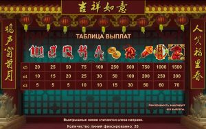 Happy Chinese New Year игровой автомат