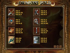Dragons Gold paytable2