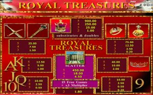 Royal Treasures играть бесплатно